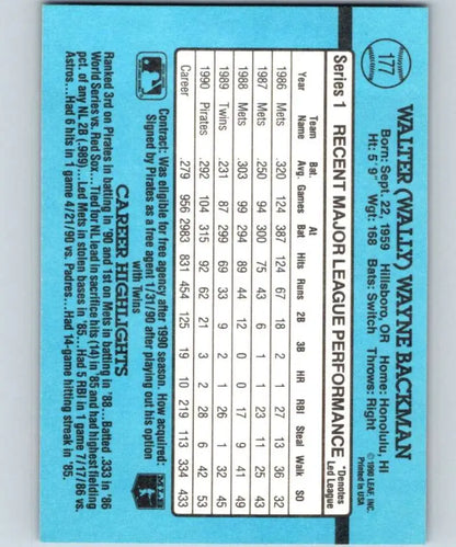 Light blue Wally Backman baseball card with Pittsburgh Pirates player statistics