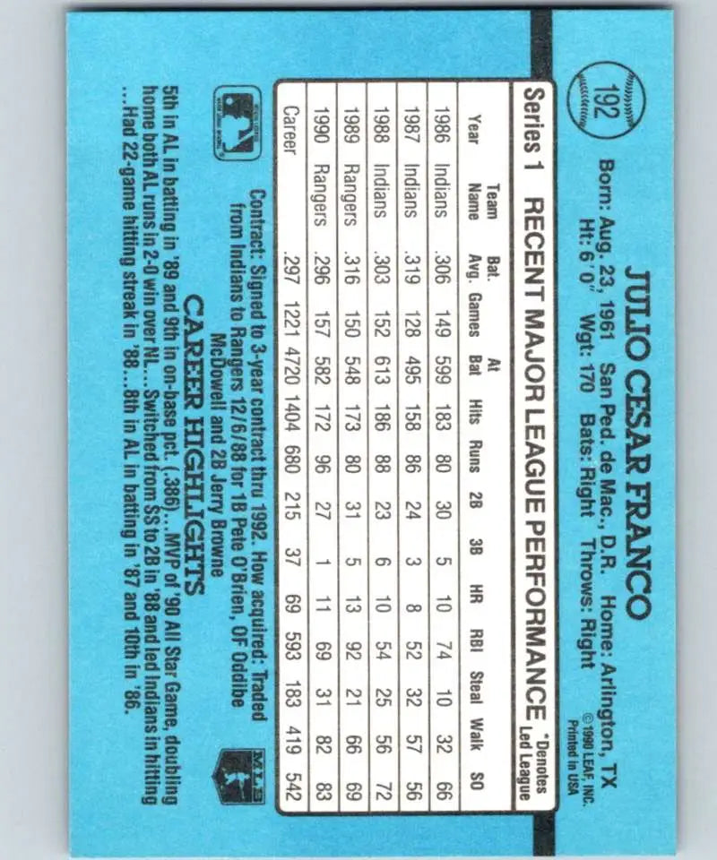 Baseball card statistics grid showcasing Julio Franco’s performance for Texas Rangers