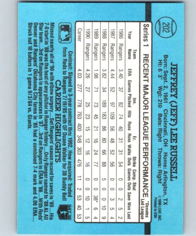 Back of 1991 Donruss Jeff Russell Texas Rangers Baseball Card with player statistics