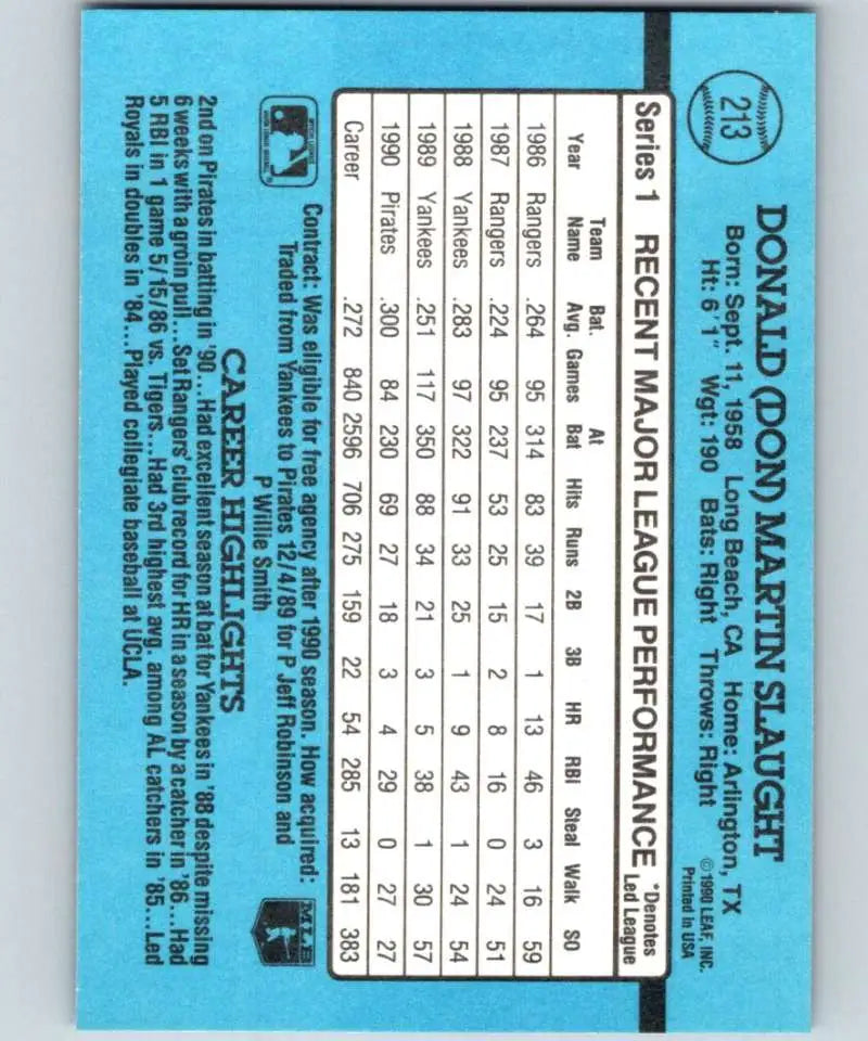 Light blue statistics grid showcasing Don Slaught performance for Pittsburgh Pirates Baseball Card