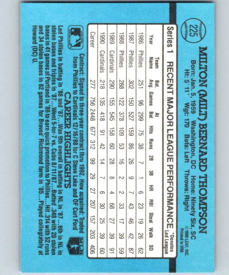 Baseball card statistics grid on a light blue background for Milt Thompson, Louis Cardinals