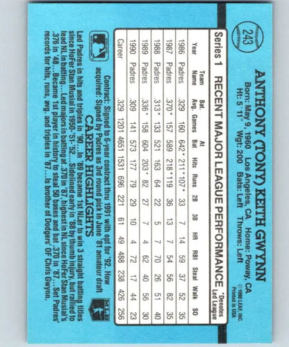 Baseball card statistics grid featuring Tony Gwynn’s performance for San Diego Padres