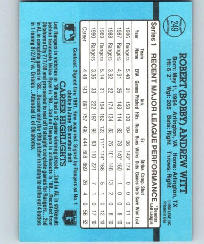 Light blue Bobby Witt Texas Rangers baseball card with player statistics and performance data