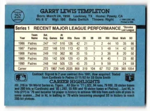 Garry Templeton San Diego Padres baseball card with original gloss from 1991 Donruss