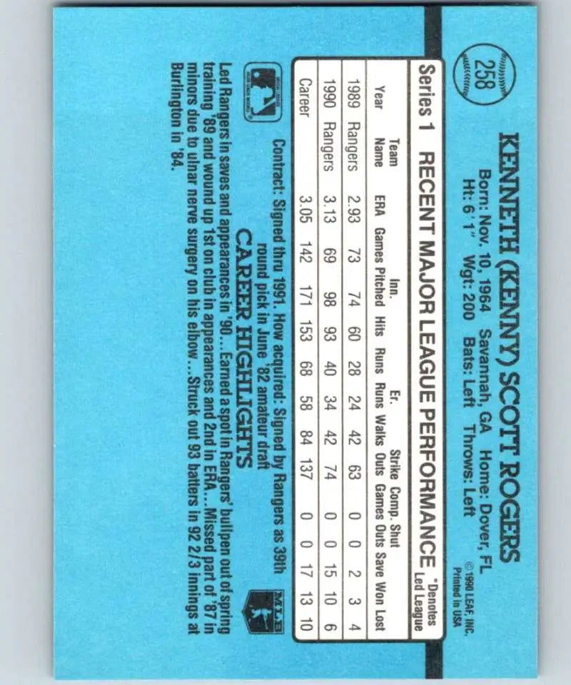 Light blue baseball card back with Kenny Rogers UER stats for Texas Rangers collectors