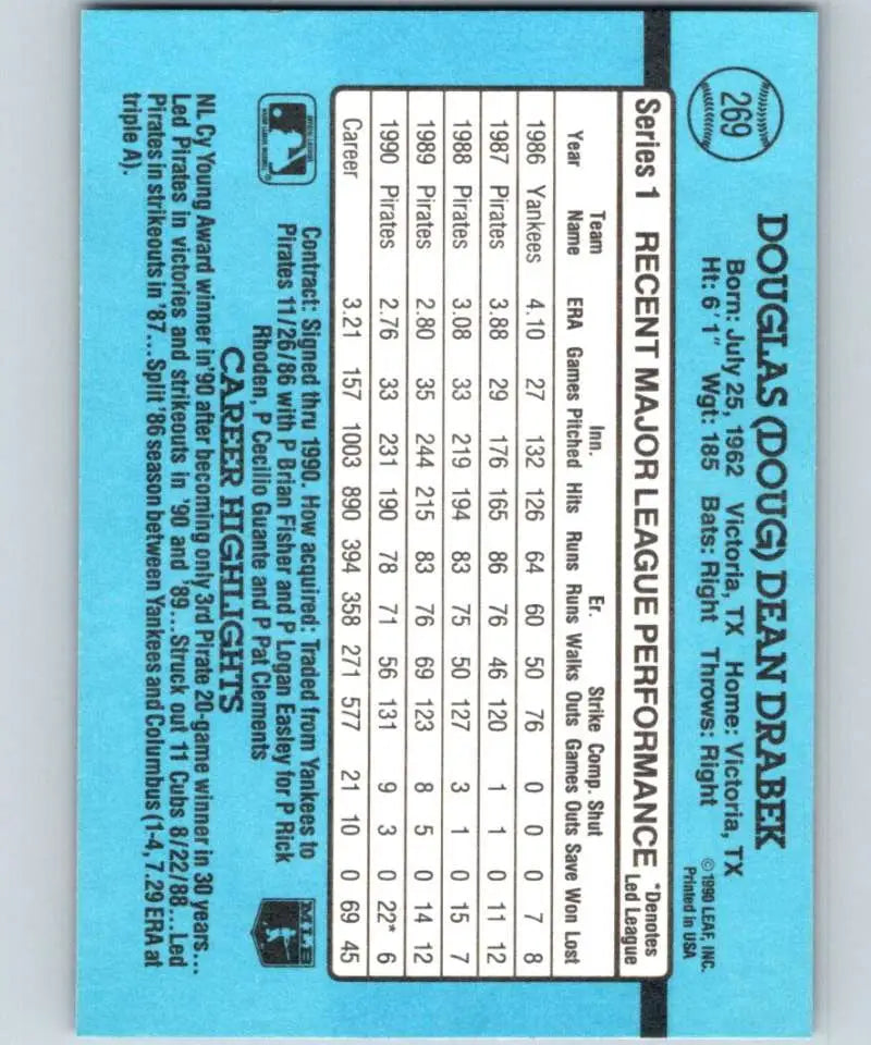 Light blue baseball card featuring Doug Drabek statistics for Pittsburgh Pirates