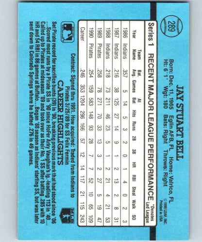 Light blue baseball statistics card for 1991 Donruss Jay Bell, Pittsburgh Pirates