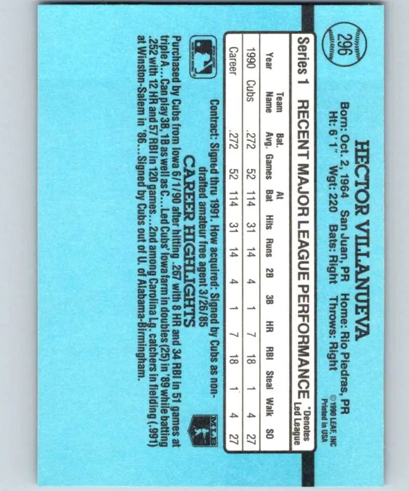 Light blue back of 1991 Donruss baseball card for Hector Villanueva, Chicago Cubs stats