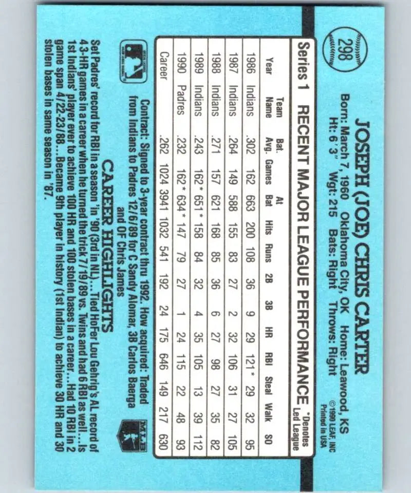 Baseball card statistics grid for Joe Carter of the San Diego Padres on light blue