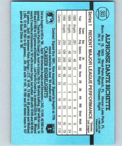 Blue-tinted performance statistics for Dante Bichette California Angels Baseball Card