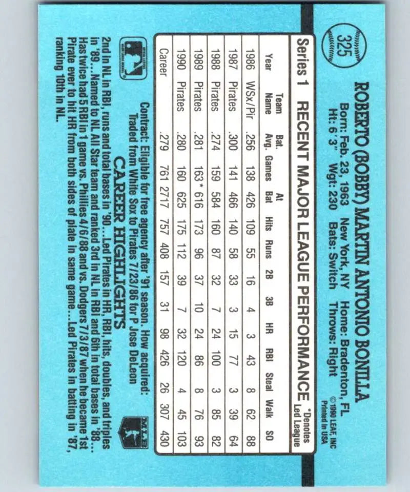 Baseball card statistics grid for Bobby Bonilla of Pittsburgh Pirates in light blue