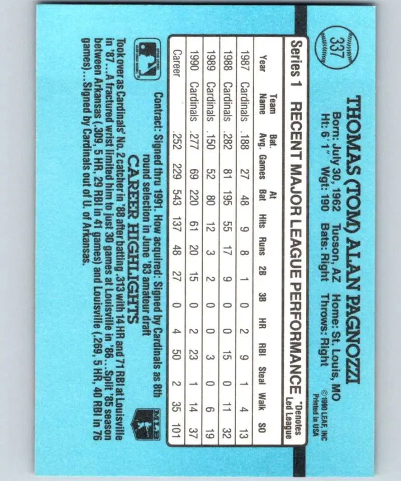 Blue sports statistics card featuring Tom Pagnozzi of the St. Louis Cardinals