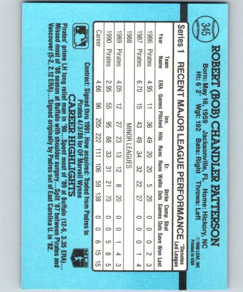 Light blue baseball card featuring Bob Patterson stats for Pittsburgh Pirates