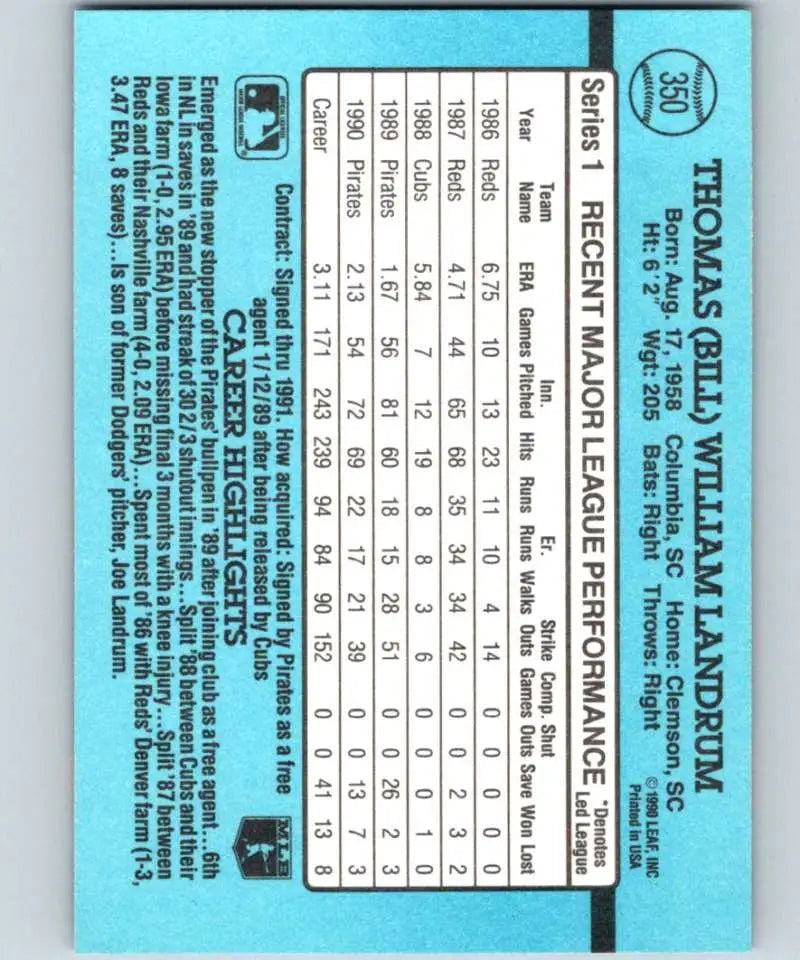 Light blue baseball card statistics grid for 1991 Donruss Bill Landrum, Pittsburgh Pirates