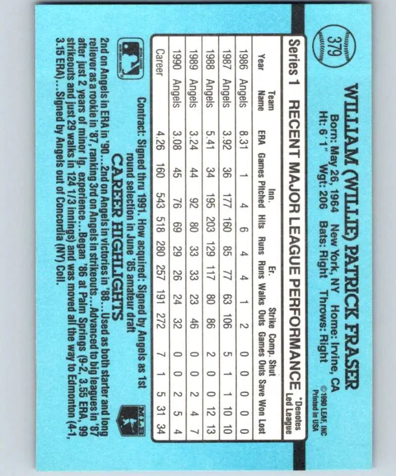 Light blue baseball card featuring Willie Fraser California Angels player statistics