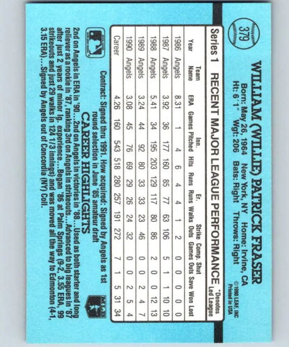 Light blue baseball card featuring Willie Fraser California Angels player statistics