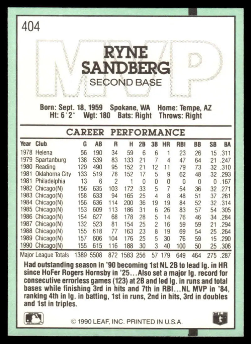 Ryne Sandberg Chicago Cubs career statistics baseball card from 1991 Donruss #404