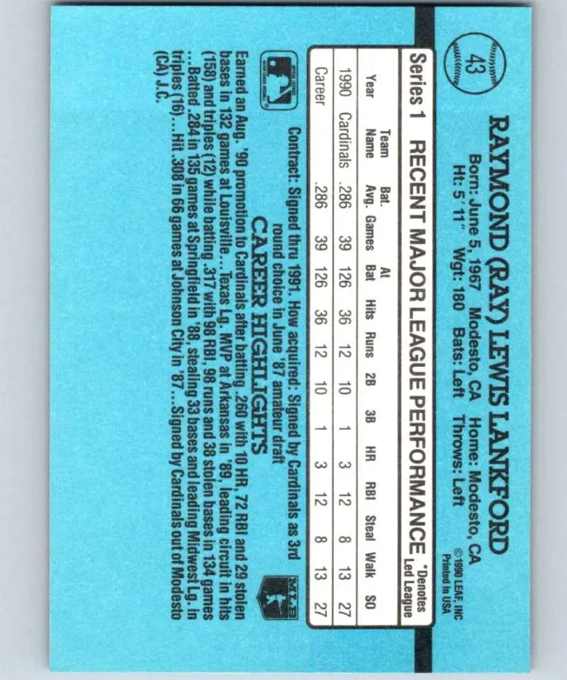 Blue performance statistics card for Ray Lankford of the Louis Cardinals Baseball