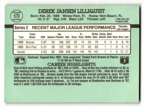 Derek Lilliquist San Diego Padres Baseball card with original gloss features