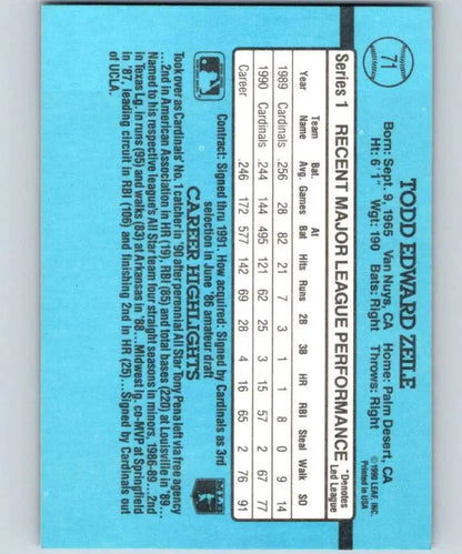 Blue performance statistics for Todd Zeile Louis Cardinals Baseball Card 1991 Donruss