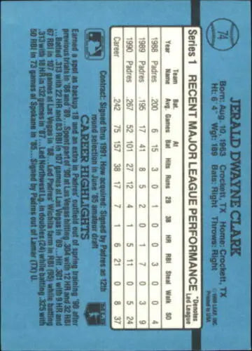 Baseball card back of 1991 Donruss #74 Jerald Clark with original gloss finish