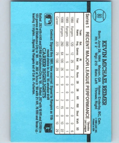 Light blue baseball card featuring Kevin Reimer’s stats with Texas Rangers logo