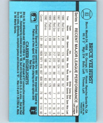 Light blue 1991 Donruss Bruce Hurst UER baseball card showcasing San Diego Padres stats