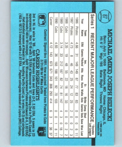 Light blue Chicago Cubs baseball card stats panel for Mike Bielecki performance data