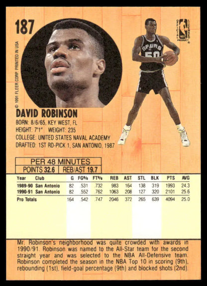 Vintage 1991 Fleer David Robinson San Antonio Spurs basketball trading card