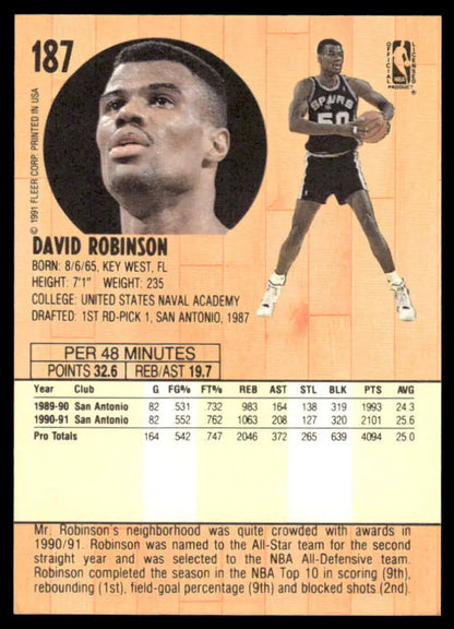 1991 Fleer #187 David Robinson Basketball Card featuring San Antonio Spurs player in black uniform