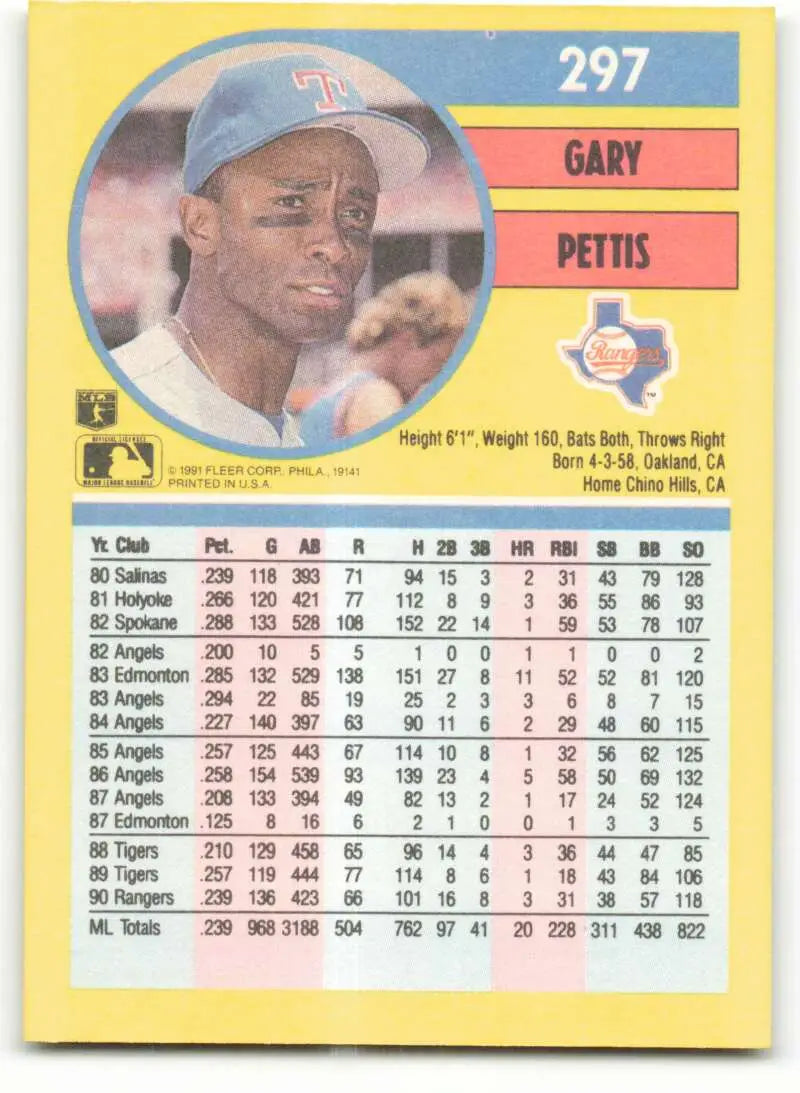 1991 Fleer #297 Gary Pettis Texas Rangers baseball card with stats in portrait format