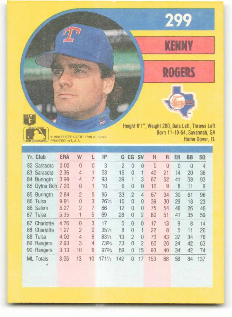 Texas Rangers baseball card of Kenny Rogers in blue cap from 1991 Fleer #299