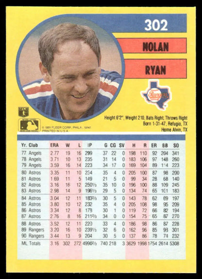 Nolan Ryan Texas Rangers Baseball Card in blue uniform with yellow background