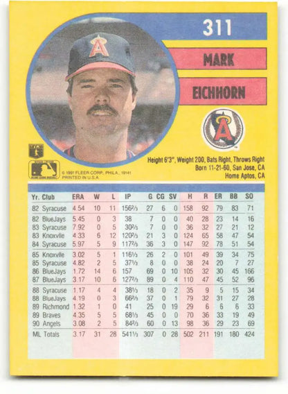 Baseball card of Mark Eichhorn showcasing California Angels stats and player info