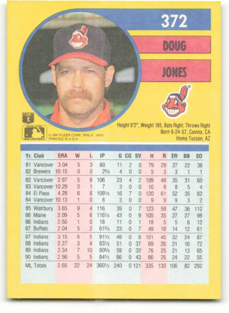 Cleveland Indians Doug Jones baseball card with player stats on the back