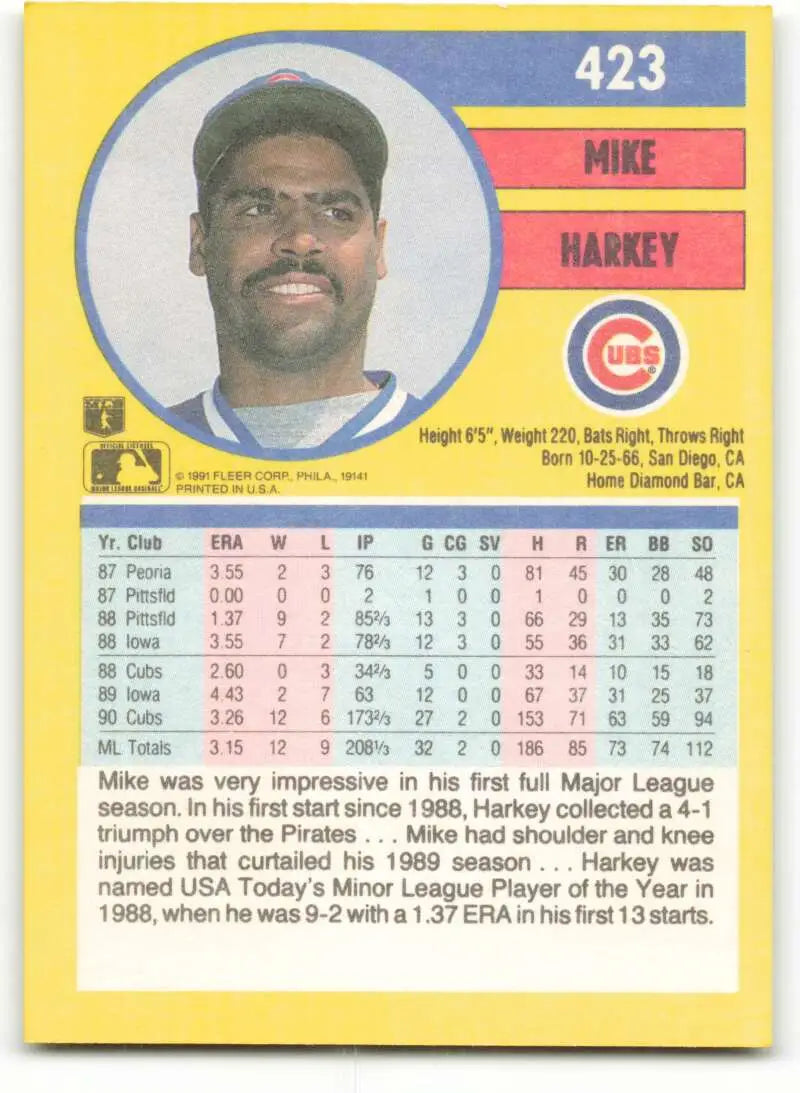 Mike Harkey Chicago Cubs baseball card with player in dark cap on yellow background