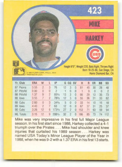 Mike Harkey Chicago Cubs baseball card with player in dark cap on yellow background