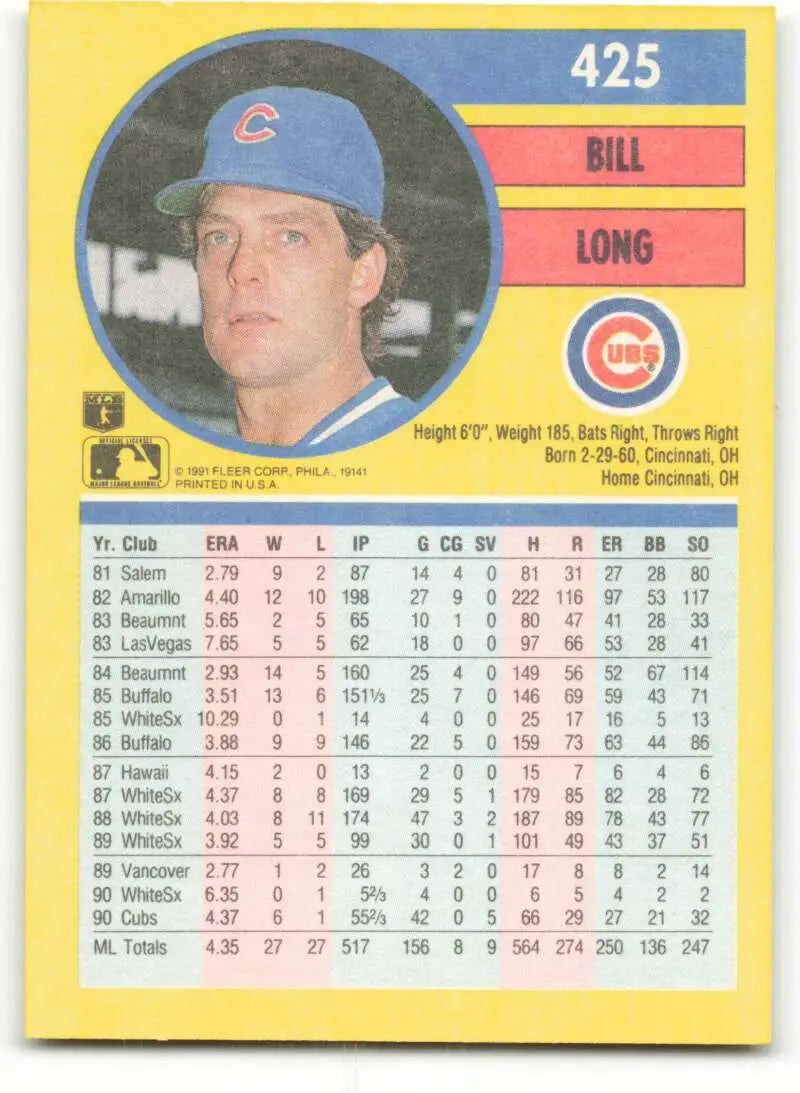 Chicago Cubs baseball card featuring Bill Long in blue cap with statistics on back