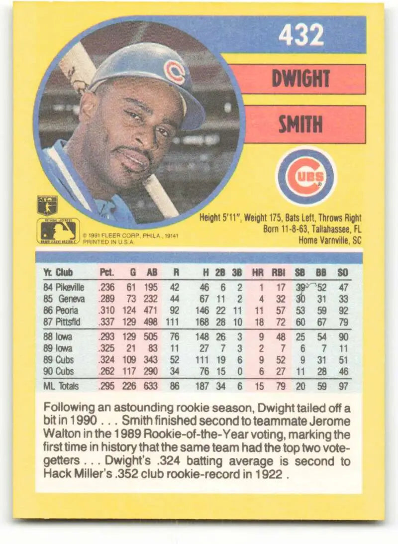 Chicago Cubs baseball card featuring Dwight Smith in blue uniform from 1991 Fleer