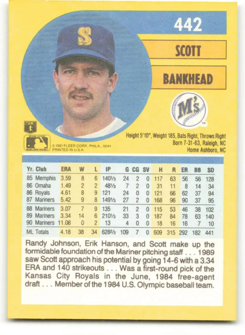 Baseball card of Scott Bankhead in Seattle Mariners blue cap with S logo