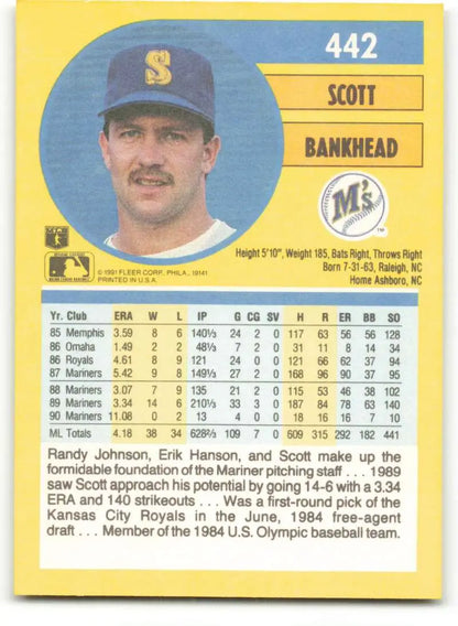 Baseball card of Scott Bankhead in Seattle Mariners blue cap with S logo