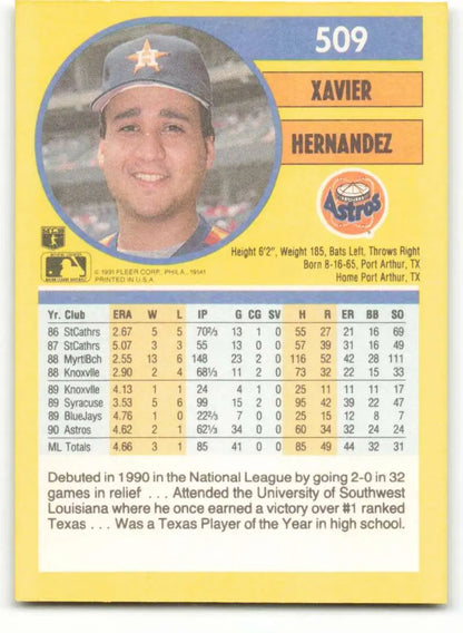 1991 Fleer #509 Xavier Hernandez Houston Astros Baseball Card in NM-MT condition