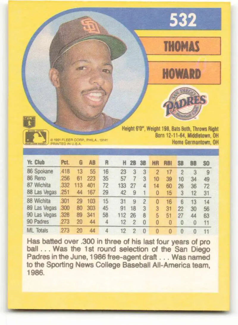 Thomas Howard San Diego Padres baseball card wearing team cap from 1991 Fleer