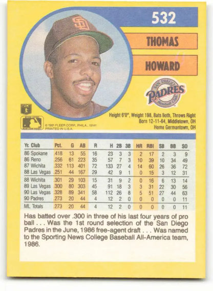 Thomas Howard San Diego Padres baseball card wearing team cap from 1991 Fleer