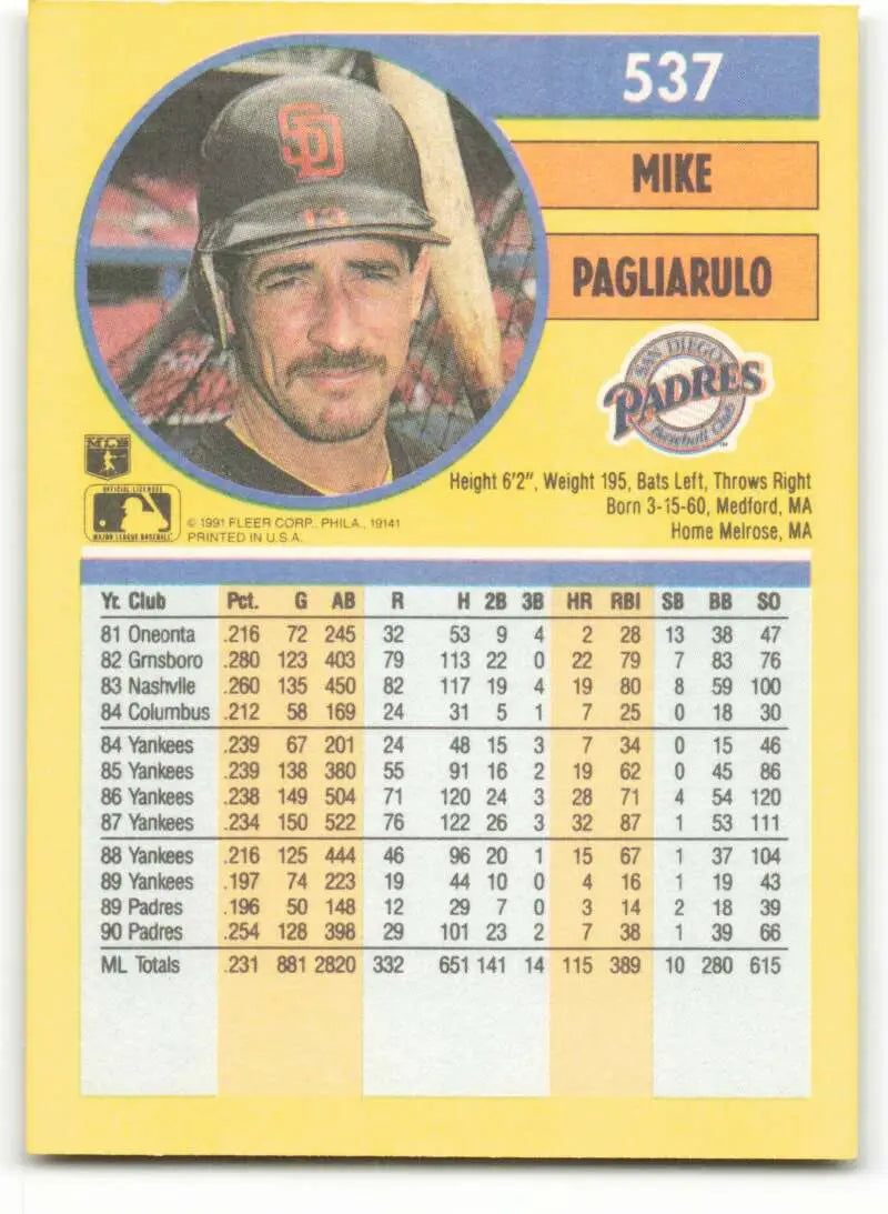 Baseball card of Mike Pagliarulo in San Diego Padres cap, 1991 Fleer #537