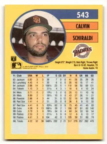 Calvin Schiraldi San Diego Padres baseball card featuring original gloss from 1991 Fleer