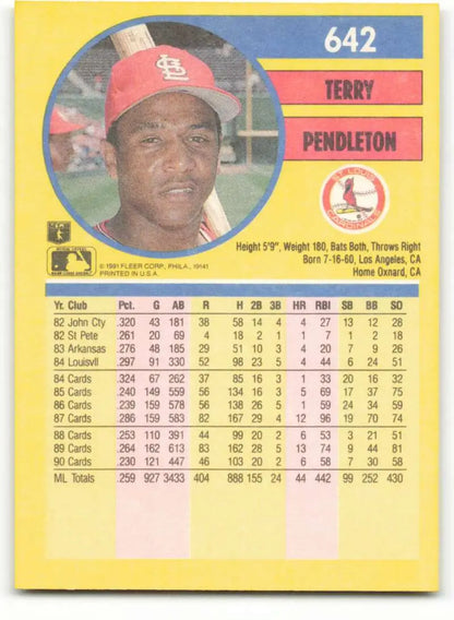 Terry Pendleton St. Louis Cardinals baseball card showcasing player in red cap