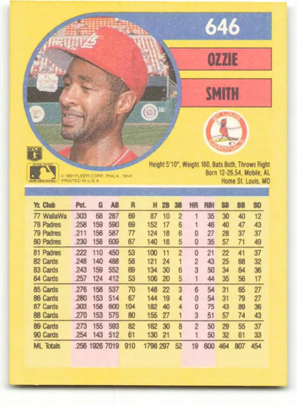 Ozzie Smith baseball card featuring St. Louis Cardinals player in red cap