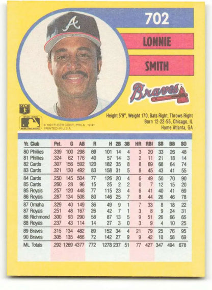 Vintage Atlanta Braves Baseball Card featuring Lonnie Smith’s portrait and stats