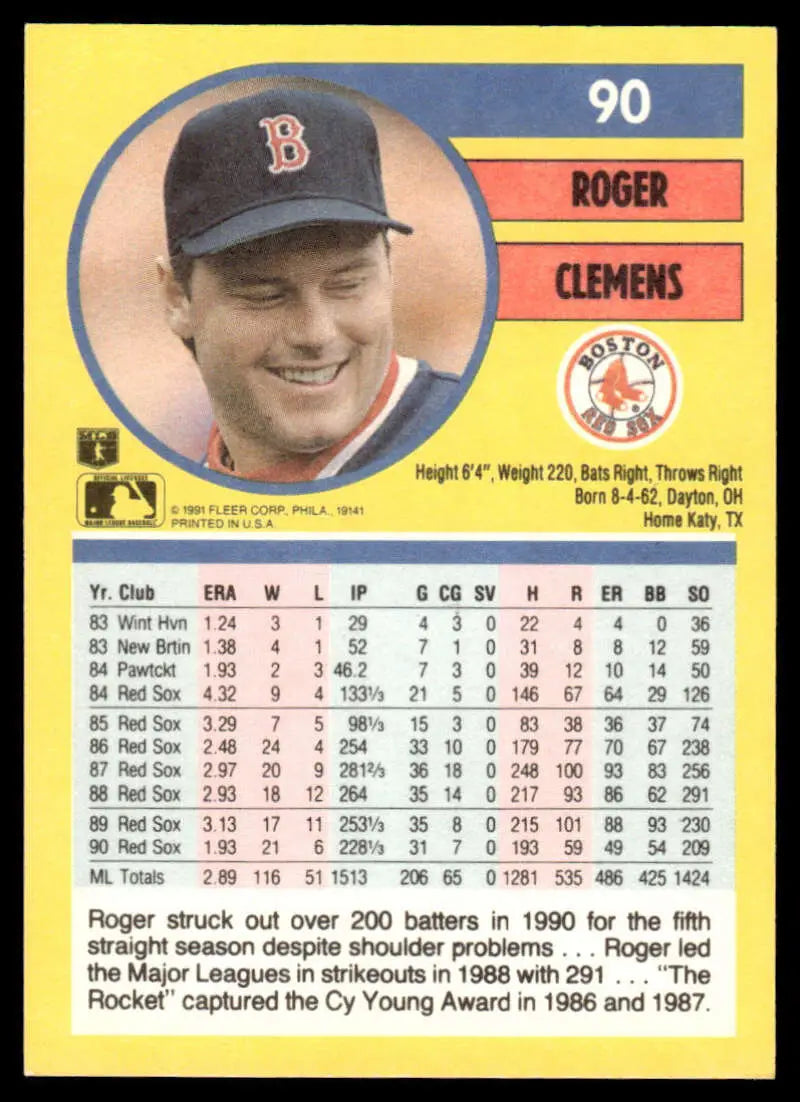 Baseball card of Roger Clemens in a Boston Red Sox cap on a yellow background